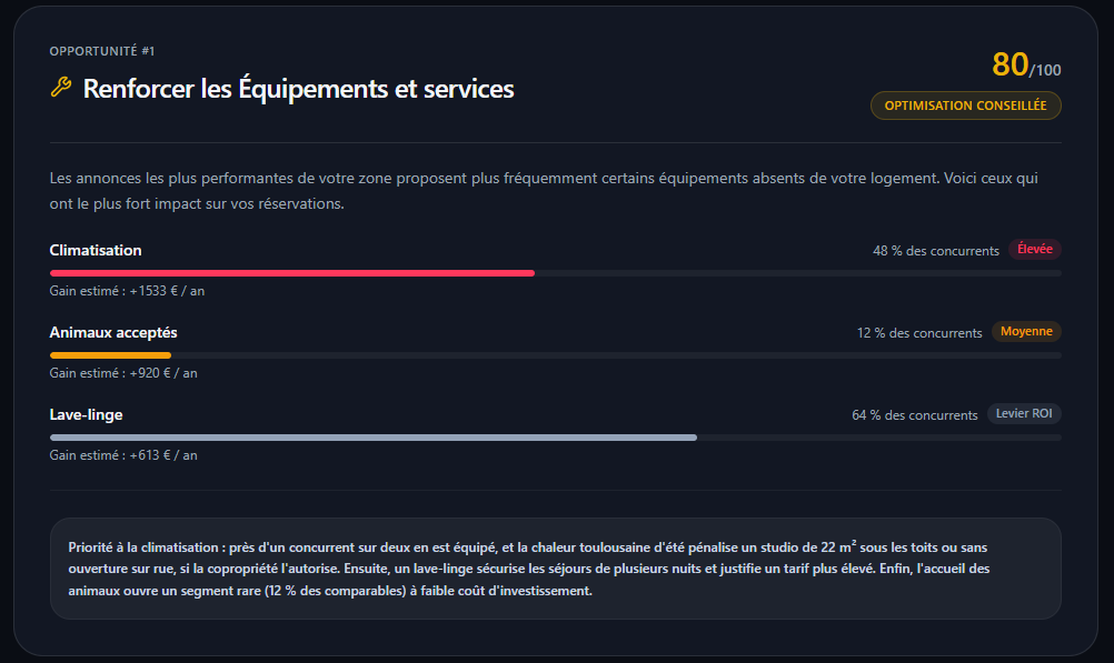 Extrait du rapport — Arbitrage Équipements & ROI
